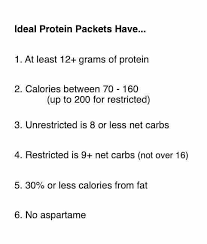 Cheat Sheet Fast Metabolism Diet Ideal Protein Protein