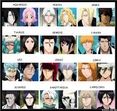This is a list of all articles and characters related to the libra organization. Contoh Soal Dan Contoh Pidato Lengkap Cancer Zodiac Anime Characters