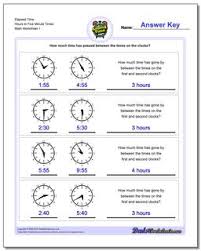 Start From Five Minute Intervals