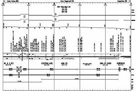 Bnsf Minnesota Division Track Chart 1998 Pdf On Cd