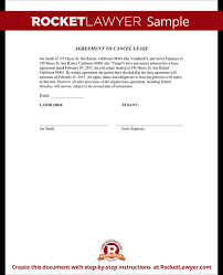 Letter To Break Lease Template Business