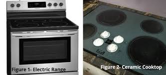 Troubleshooting An Electric Stove