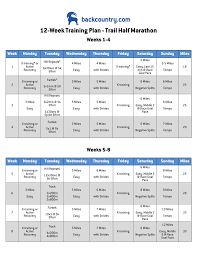 12 week training plan template trail