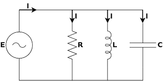 What Is The Impe Of An Rlc Circuit