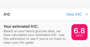 One Drop Your Very Own Estimated Average Blood Glucose