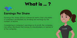 what is earnings per share eps the