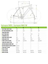 Synapse Neo 2 Cannondale Bicycles