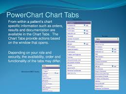 Powerchart Chart Tabs Physicians Ppt Download
