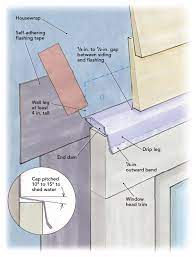 Adding Head Flashing Fine Homebuilding