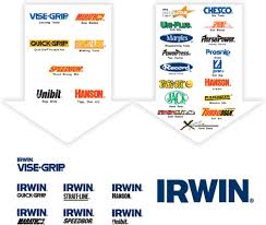 Tool Brands Who Owns What A Guide To Corporate Affiliations