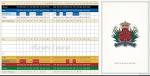 Weston Hills Golf Club - Course Profile | Course Database