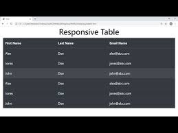 responsive table using bootstrap