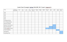 Excel Gantt Chart Tutorial Interpretive Blank Gantt Chart Free