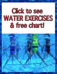 Water Exercises And Free Chart Health Products Info