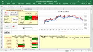 Using A Forex Trading Simulator In Excel Letyourmoneygrow