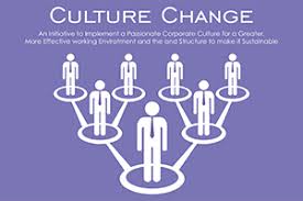 Cultural Change Challenging Horizon