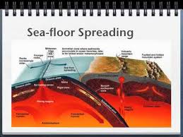 geo 3 2 pangaea sea floor spreading