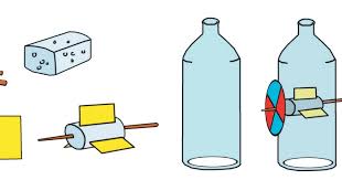 # botol aqua 1500 ml. 20 Trend Terbaru Cara Membuat Kincir Angin Dari Botol Bekas Dan Gabus Anna K Cummings