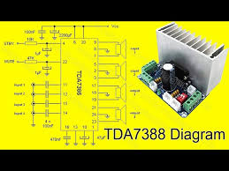 tda7388 5 1 digital audio lifier