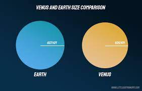 venus and earth comparison difference