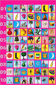 Mexican loteria cards in a reading. 100 Free Loteria Boards You Can Use Loteria Cards Loteria Free Cards
