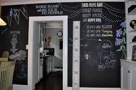 Chalkboard Paint Wall Chalkboard Wall