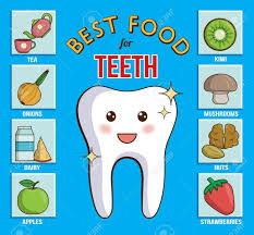 Infographic Chart For Dental And Health Care It Shows Best Food