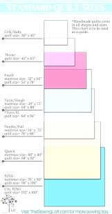 Baby Mattress Size Chart Alexandergraduated Co
