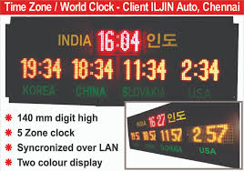 Fixo Vision World Time Clock