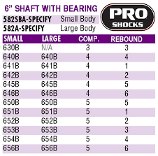 Pro Shocks Smooth Small Body Aluminum 6 Inch Shock 1 5
