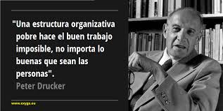 Peter Drucker | exYge Consultores