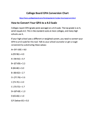 College Board Conversion Chart Fill Online Printable