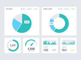 Graphs And Charts By Medialoot On Dribbble