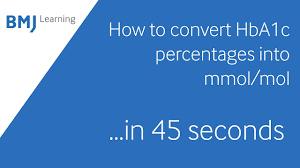 Convert Hba1c Percentages To Mmol Mol In 45 Seconds