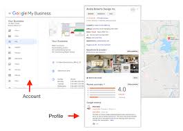 Why google reviews are important for your business. Get More Google My Business Reviews For Better Local Search Rankings