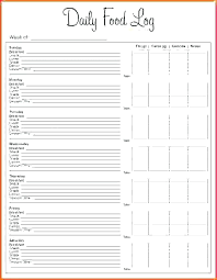 Weight Loss Food Diary Template Webprofessor Info