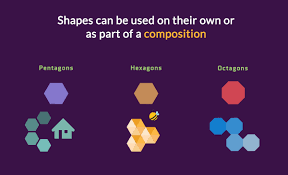 Geometric Meanings The Psychology Of Shapes And How To Use