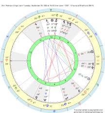 Birth Chart Ann Peterson Virgo Zodiac Sign Astrology