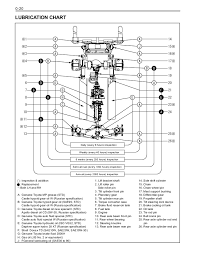 Toyota 4fdk150 Forklift Service Repair Manual