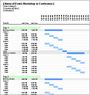 Gantt Chart Template Pro For Excel