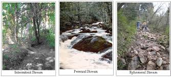 Aliran sungai tergantung beberapa faktor secara bersamaan dan sangat kompleks. Ekstraksi Informasi Hidrologi Dengan Menggunakan Data Penginderaan Jauh Puguh Dwi Raharjo
