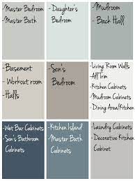 lake house paint colors the lilypad