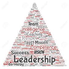 Conceptual Business Leadership Strategy Management Value Triangle