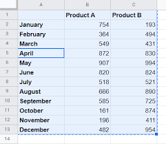 to rows in google sheets
