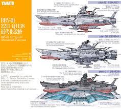 ヤマト近代化改修の果ては？ How is the end of Yamato modernization renovation?:  LightHouse-メカニックス