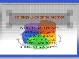FOREIGN EXCHANGE MANAGEMENT       