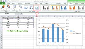 Combo Chart Pk An Excel Expert