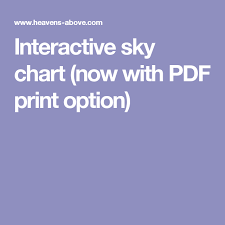 Interactive Sky Chart Now With Pdf Print Option