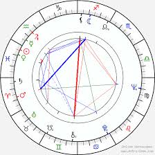 Paul Morrissey Birth Chart Horoscope Date Of Birth Astro