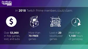 Maybe you would like to learn more about one of these? Twitch Prime Offered Members More Than 3 000 Of Gaming Content In 2018 Twitch Blog